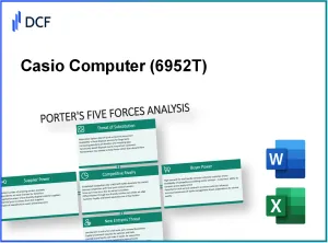 Casio Computer Co.,Ltd. (6952.T): Porter's 5 Forces Analysis
