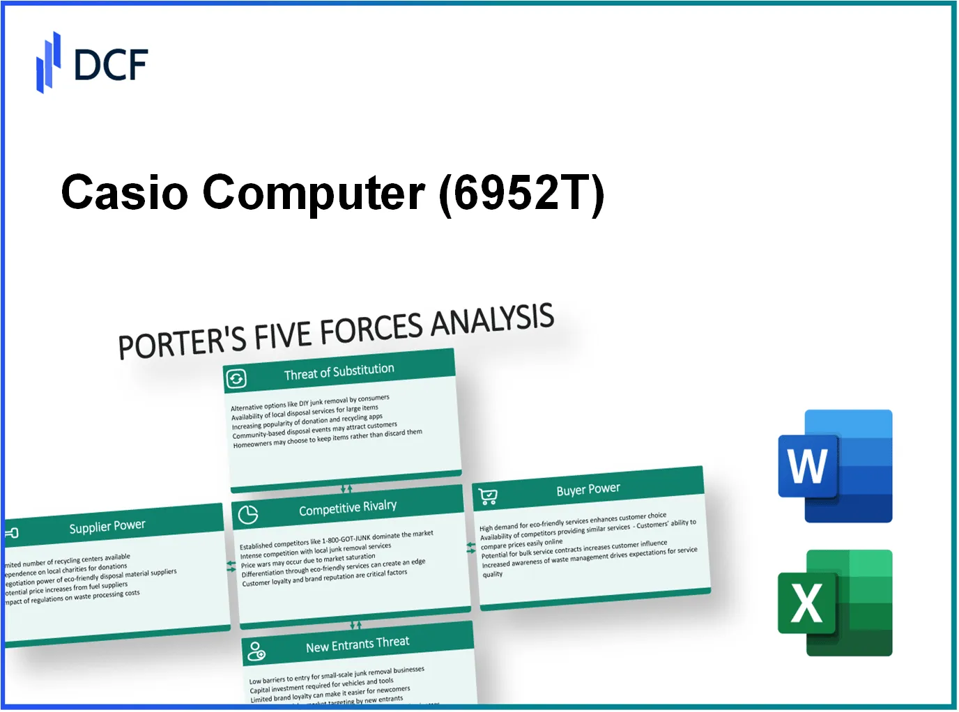 Casio Computer Co.,Ltd. (6952.T): Porter's 5 Forces Analysis