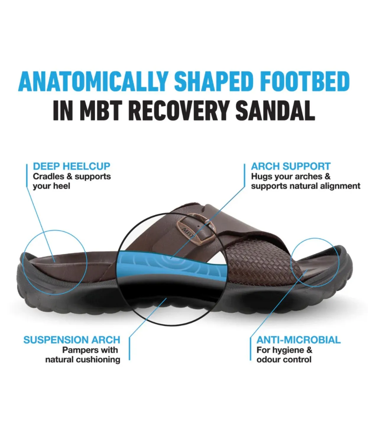MBT Haru Black/Black Mens Recovery Sandals
